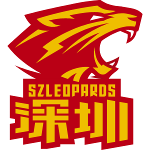 TigerSport: Real-time live score, sport predictions, fixtures and odds.