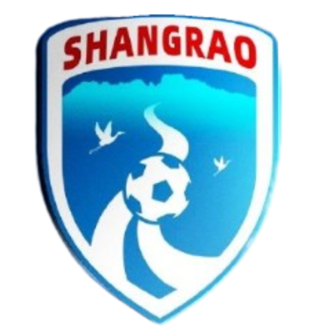 TigerSport: Real-time live score, sport predictions, fixtures and odds.