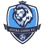 TigerSport: Real-time live score, sport predictions, fixtures and odds.