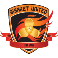 TigerSport: Real-time live score, sport predictions, fixtures and odds.