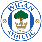 TigerSport: Real-time live score, sport predictions, fixtures and odds.