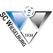 TigerSport: Real-time live score, sport predictions, fixtures and odds.