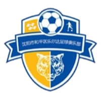 TigerSport: Real-time live score, sport predictions, fixtures and odds.