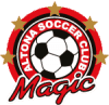 TigerSport: Real-time live score, sport predictions, fixtures and odds.