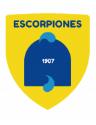 TigerSport: Real-time live score, sport predictions, fixtures and odds.