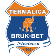 TigerSport: Real-time live score, sport predictions, fixtures and odds.