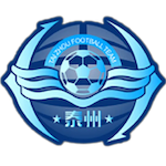 TigerSport: Real-time live score, sport predictions, fixtures and odds.