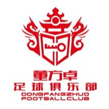 TigerSport: Real-time live score, sport predictions, fixtures and odds.