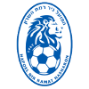 TigerSport: Real-time live score, sport predictions, fixtures and odds.