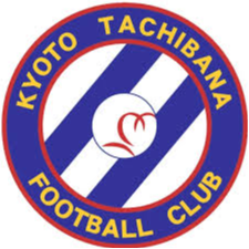 TigerSport: Real-time live score, sport predictions, fixtures and odds.