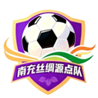 TigerSport: Real-time live score, sport predictions, fixtures and odds.
