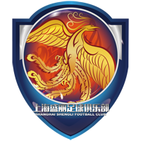 TigerSport: Real-time live score, sport predictions, fixtures and odds.