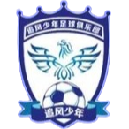 TigerSport: Real-time live score, sport predictions, fixtures and odds.