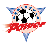 TigerSport: Real-time live score, sport predictions, fixtures and odds.