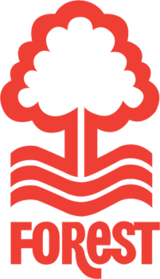 TigerSport: Real-time live score, sport predictions, fixtures and odds.