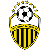 TigerSport: Real-time live score, sport predictions, fixtures and odds.