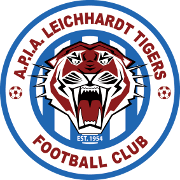 TigerSport: Real-time live score, sport predictions, fixtures and odds.