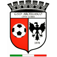 TigerSport: Real-time live score, sport predictions, fixtures and odds.