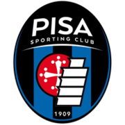 TigerSport: Real-time live score, sport predictions, fixtures and odds.