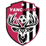 TigerSport: Real-time live score, sport predictions, fixtures and odds.