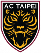 TigerSport: Real-time live score, sport predictions, fixtures and odds.