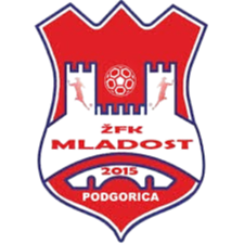 TigerSport: Real-time live score, sport predictions, fixtures and odds.