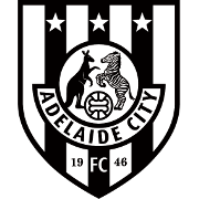 TigerSport: Real-time live score, sport predictions, fixtures and odds.