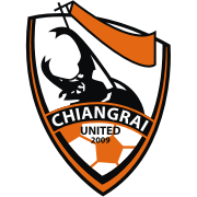 TigerSport: Real-time live score, sport predictions, fixtures and odds.
