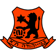 TigerSport: Real-time live score, sport predictions, fixtures and odds.