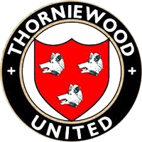 TigerSport: Real-time live score, sport predictions, fixtures and odds.
