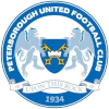 TigerSport: Real-time live score, sport predictions, fixtures and odds.