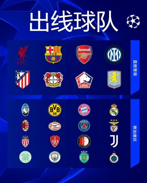 TigerSport: Real-time live score, sport predictions, fixtures and odds.