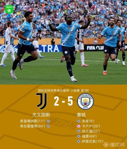 TigerSport: Real-time live score, sport predictions, fixtures and odds.