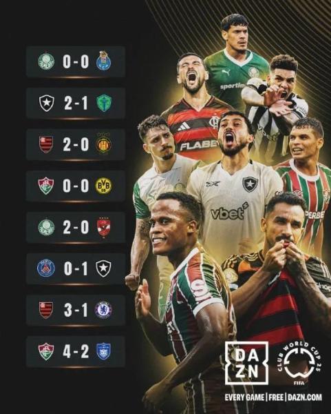 TigerSport: Real-time live score, sport predictions, fixtures and odds.