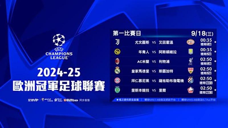 TigerSport: Real-time live score, sport predictions, fixtures and odds.