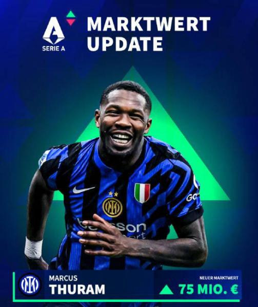 TigerSport: Real-time live score, sport predictions, fixtures and odds.