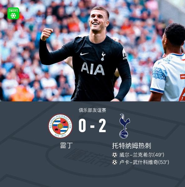 TigerSport: Real-time live score, sport predictions, fixtures and odds.