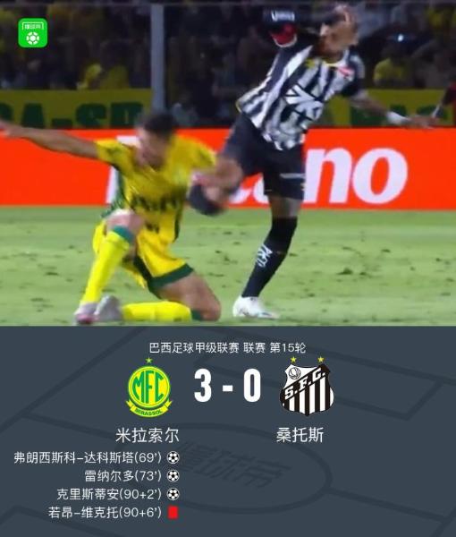 TigerSport: Real-time live score, sport predictions, fixtures and odds.