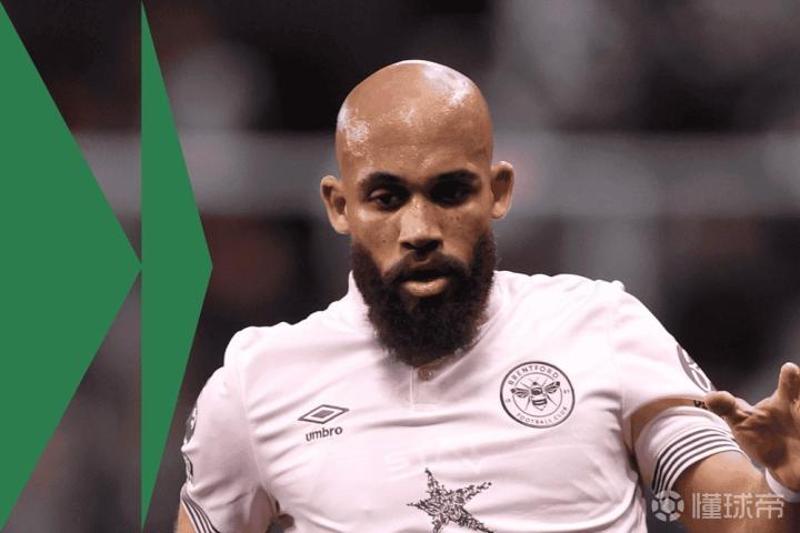 TigerSport: Real-time live score, sport predictions, fixtures and odds.