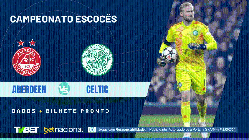 TigerSport: Real-time live score, sport predictions, fixtures and odds.