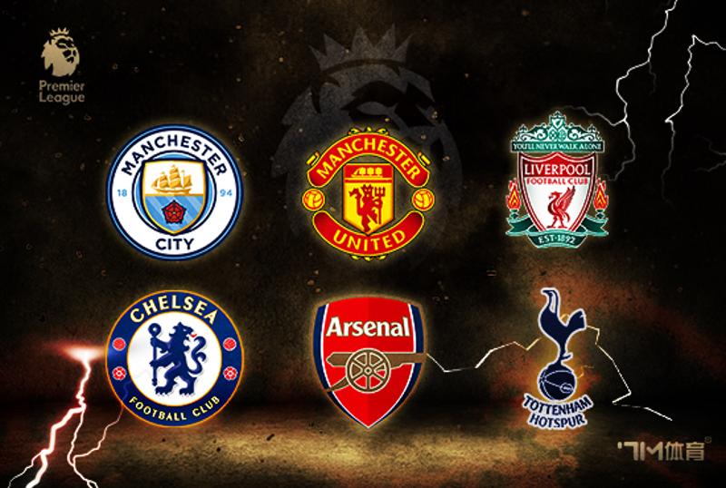 TigerSport: Real-time live score, sport predictions, fixtures and odds.