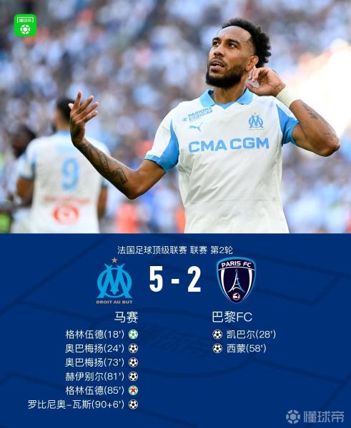 TigerSport: Real-time live score, sport predictions, fixtures and odds.