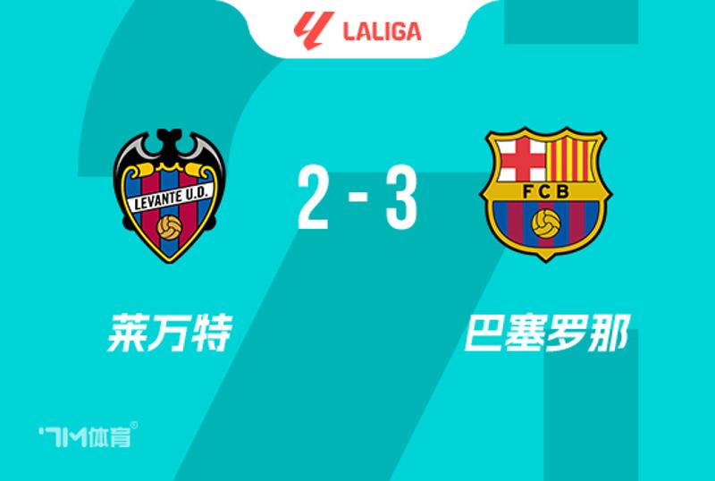 TigerSport: Real-time live score, sport predictions, fixtures and odds.