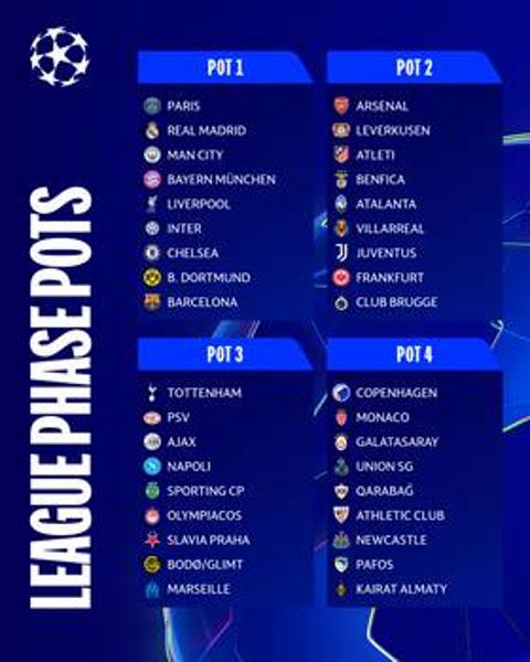 TigerSport: Real-time live score, sport predictions, fixtures and odds.