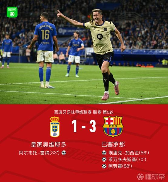 TigerSport: Real-time live score, sport predictions, fixtures and odds.