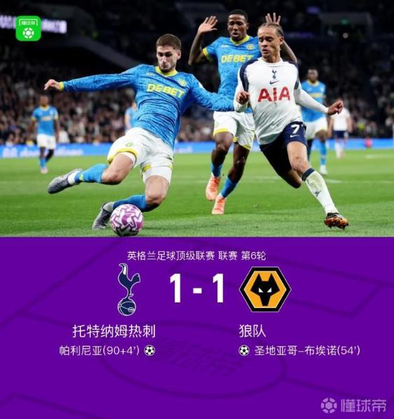 TigerSport: Real-time live score, sport predictions, fixtures and odds.