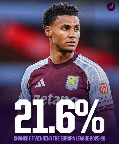 TigerSport: Real-time live score, sport predictions, fixtures and odds.