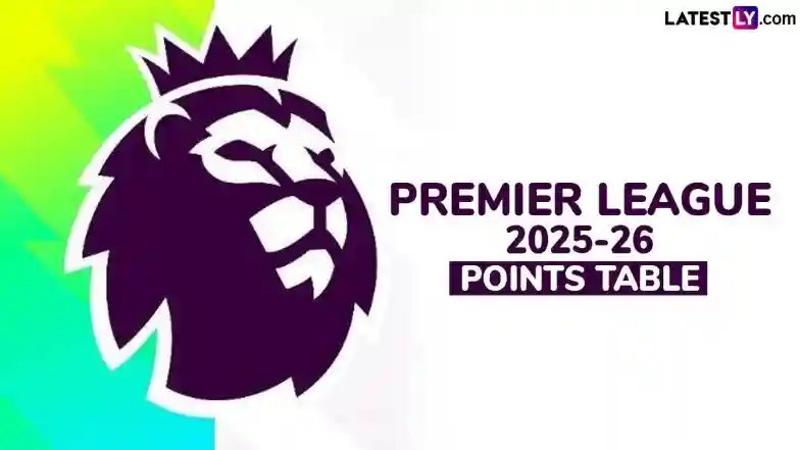 TigerSport: Real-time live score, sport predictions, fixtures and odds.