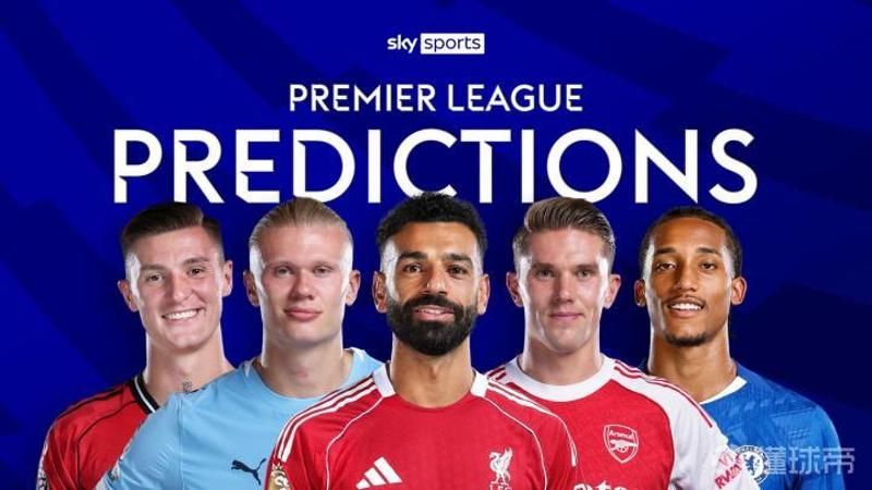 TigerSport: Real-time live score, sport predictions, fixtures and odds.