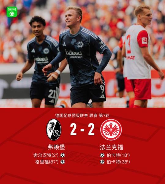 TigerSport: Real-time live score, sport predictions, fixtures and odds.